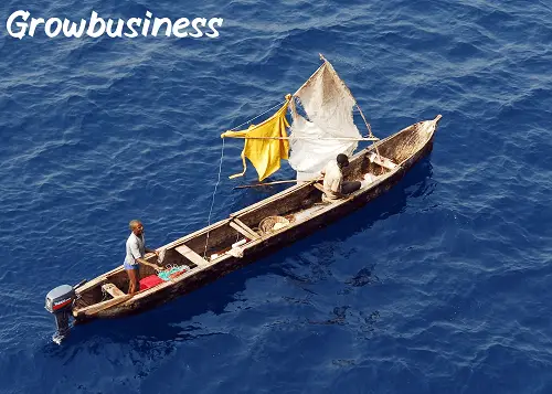 Each Businesses Needs